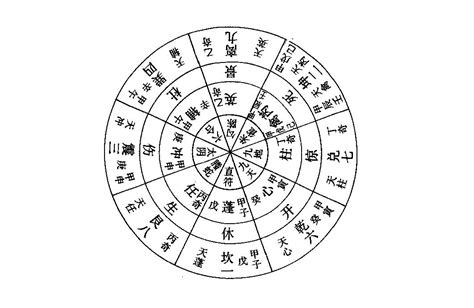 奇門遁甲 死門|神秘的奇門遁甲(5)——八門、九星、八神含義